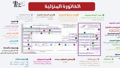 Photo of طرق الاستعلام و سداد فاتورة الكهرباء لشهر أغسطس 2022